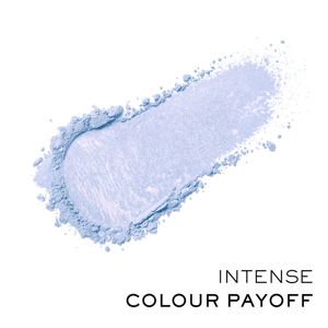 Lancome Goddess Dimension Eyeshadow Palette